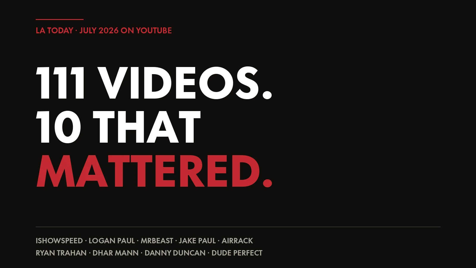 LA Today title card reading 111 videos dropped in July 2026, ten that mattered, over a list of the creators covered