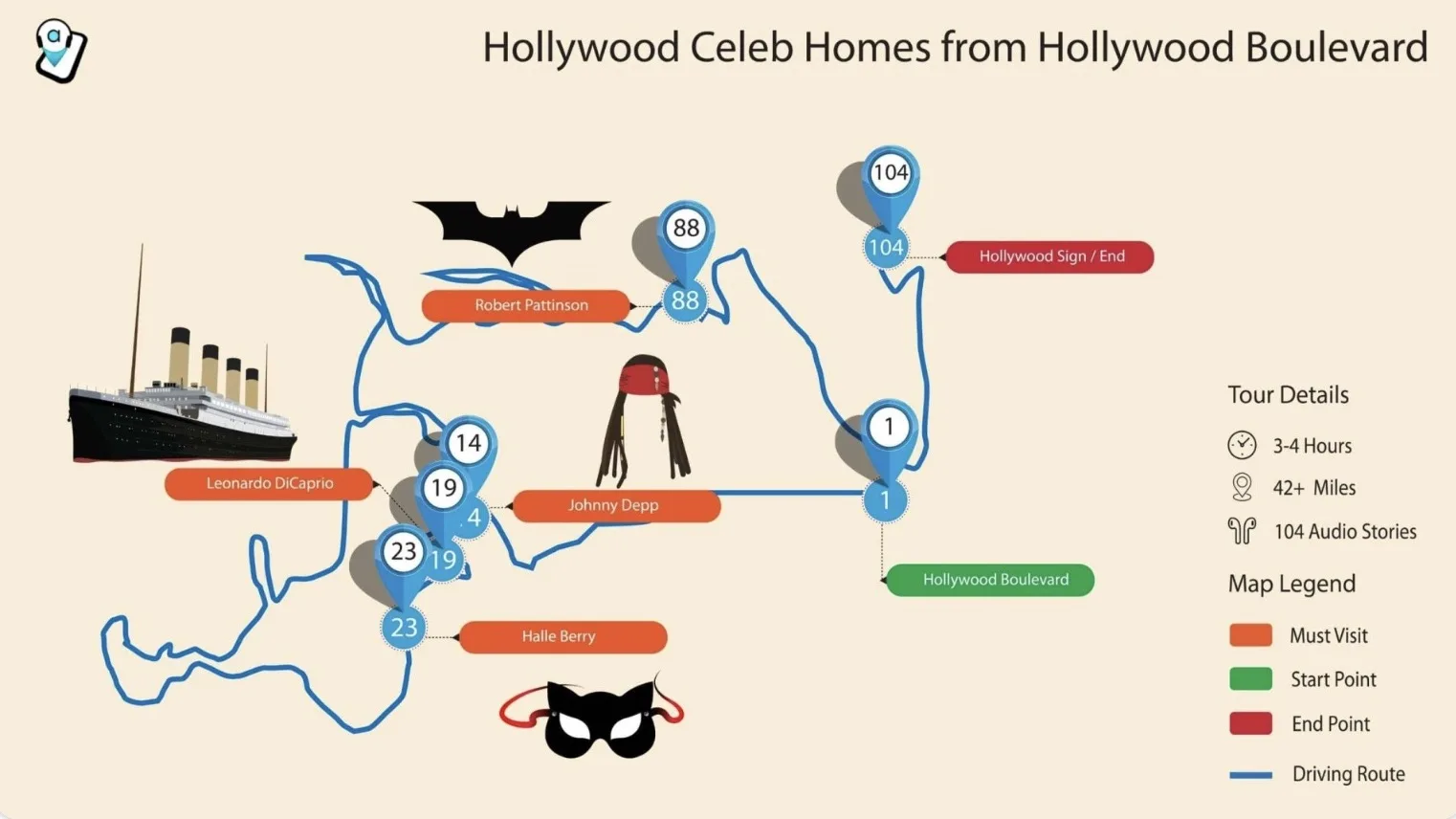 Self-guided Hollywood star-homes tour map